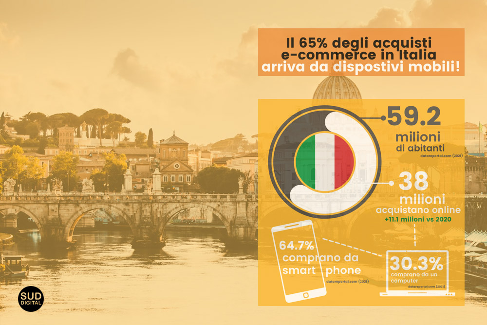 Ecommerce Italia